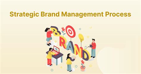 Strategic Management and Brand Management on the 